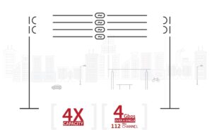 transmisión por microondas